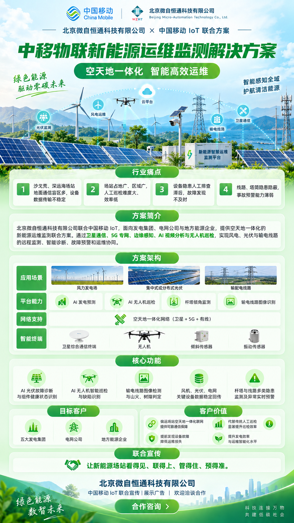 中移物联新能源运维监测解决方案海报